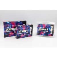 Read Ez Test Kits Reviews